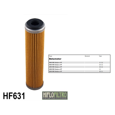Hiflo ÖLfilter BETA RR alle 350-520 2010-