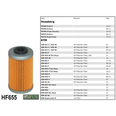 Hiflo ÖLfilter KTM SXF EXC kurz
